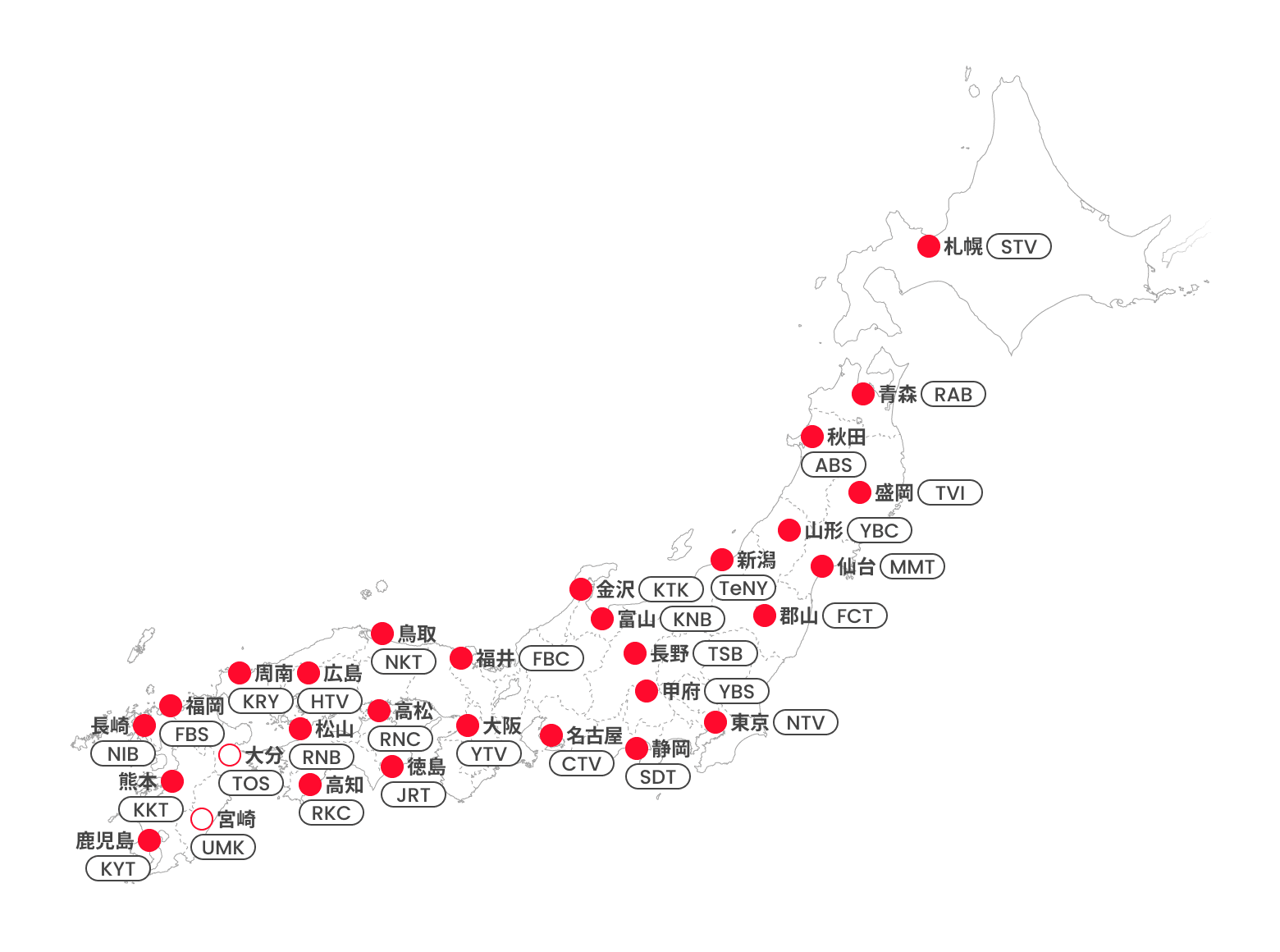 国内ネットワーク地図